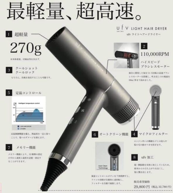 15,048円ufvライトヘアドライヤー　新品